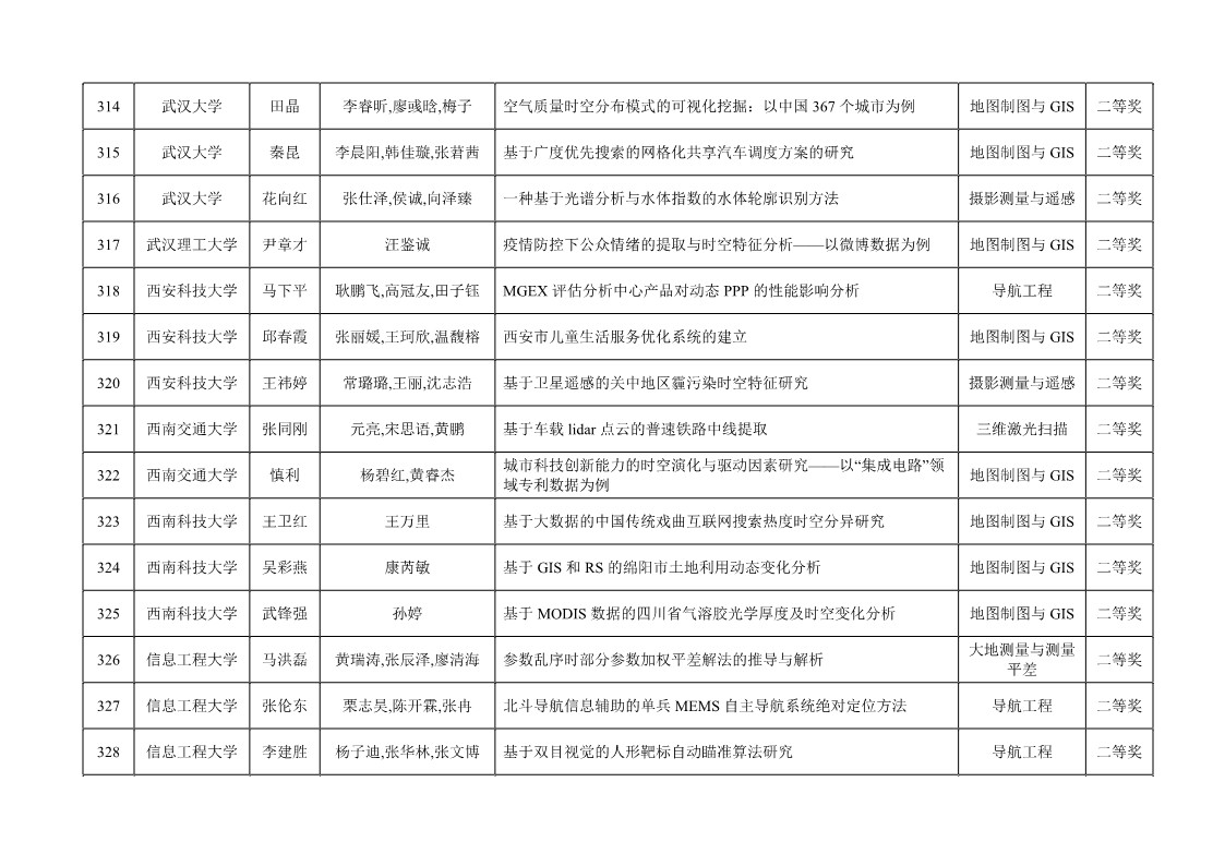 Ì«Ñô¼¯ÍÅtyc4633