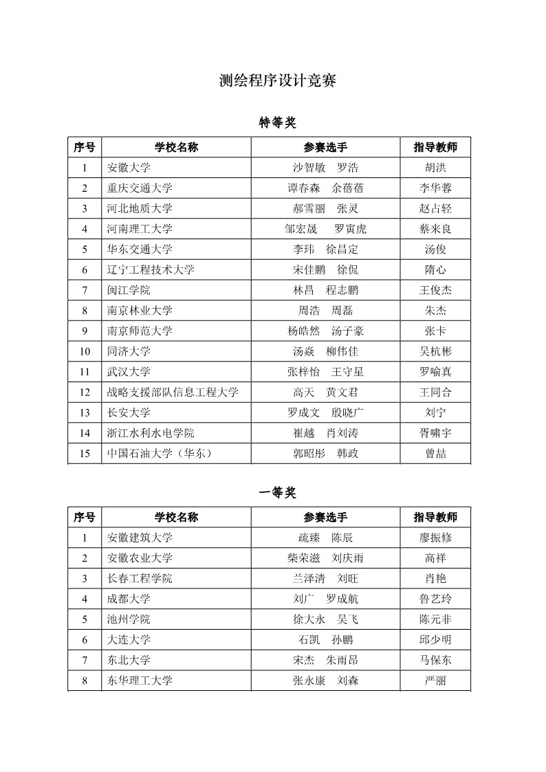 Ì«Ñô¼¯ÍÅtyc4633