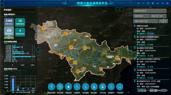 ̫������tyc4633