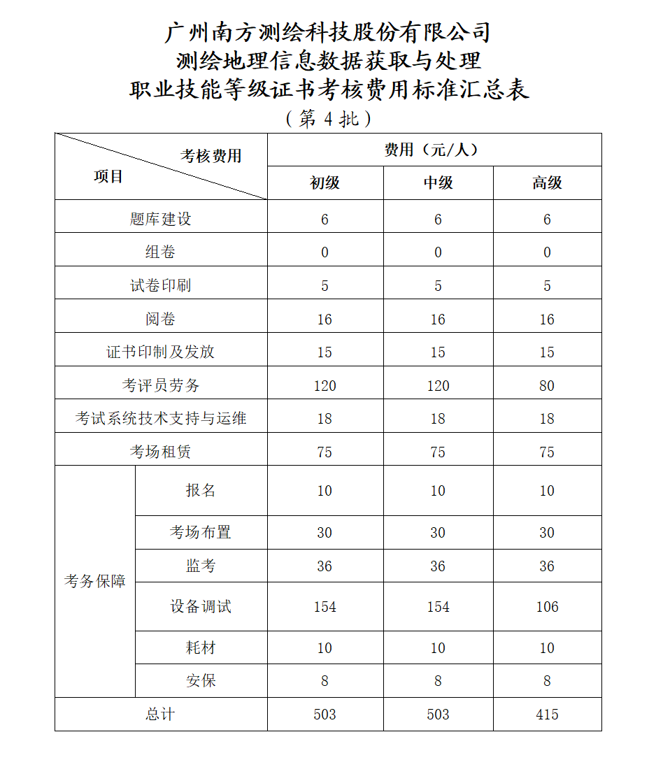 ̫������tyc4633