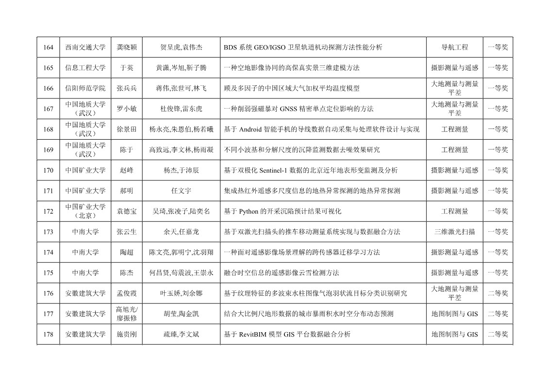 Ì«Ñô¼¯ÍÅtyc4633