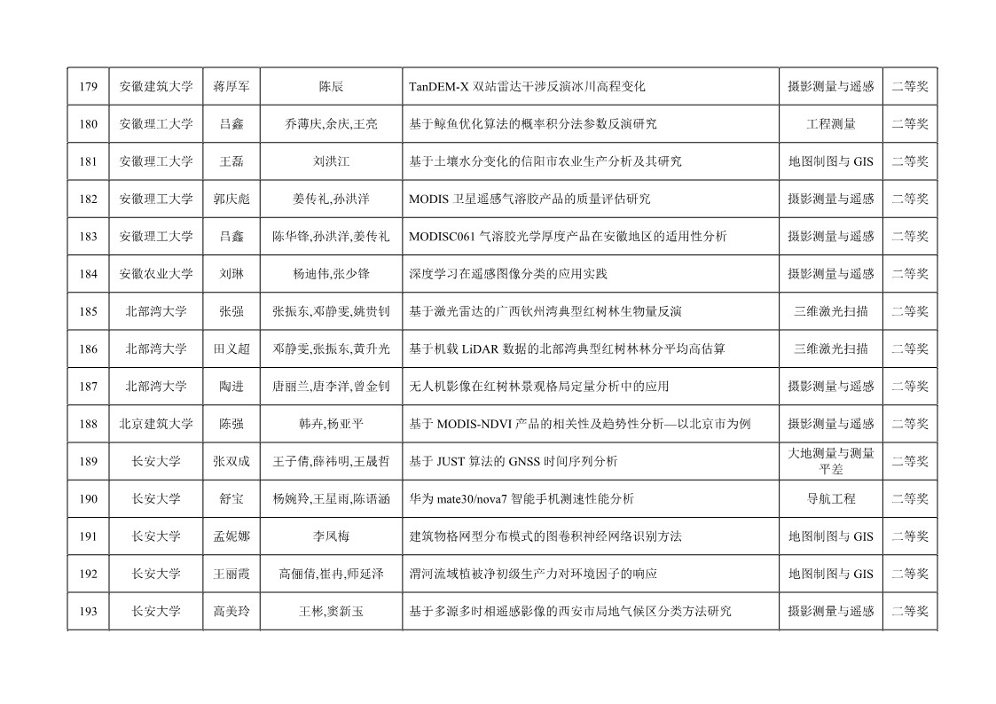 Ì«Ñô¼¯ÍÅtyc4633