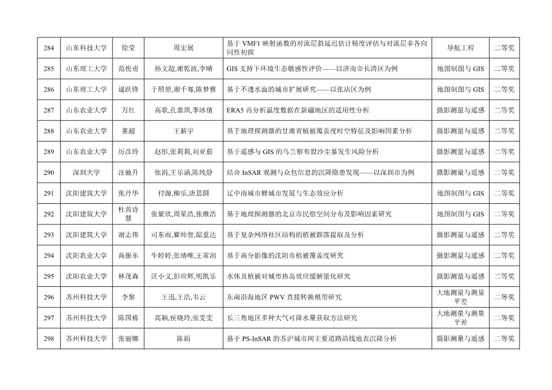 Ì«Ñô¼¯ÍÅtyc4633