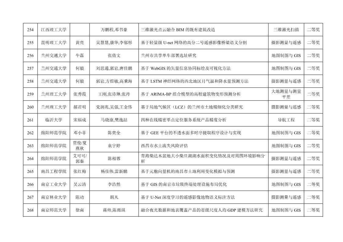 Ì«Ñô¼¯ÍÅtyc4633