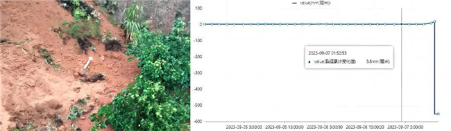 ̫������tyc4633