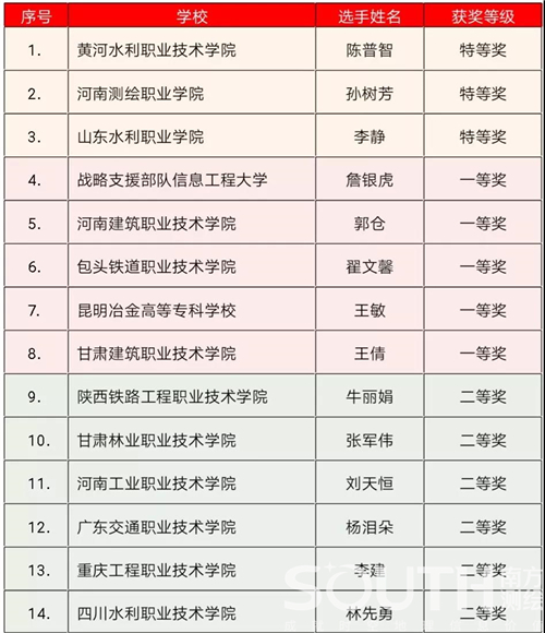 ̫������tyc4633