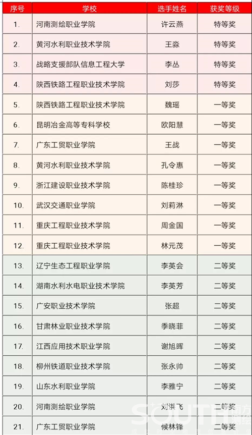 ̫������tyc4633