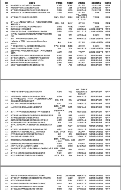 ̫������tyc4633