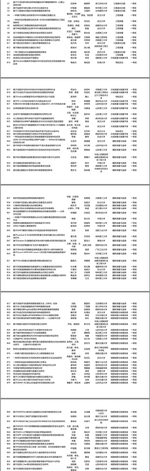 ̫������tyc4633