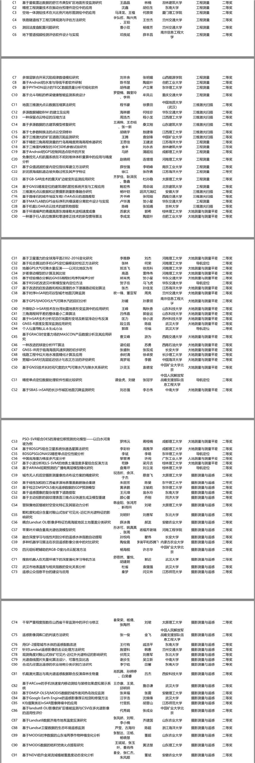 ̫������tyc4633