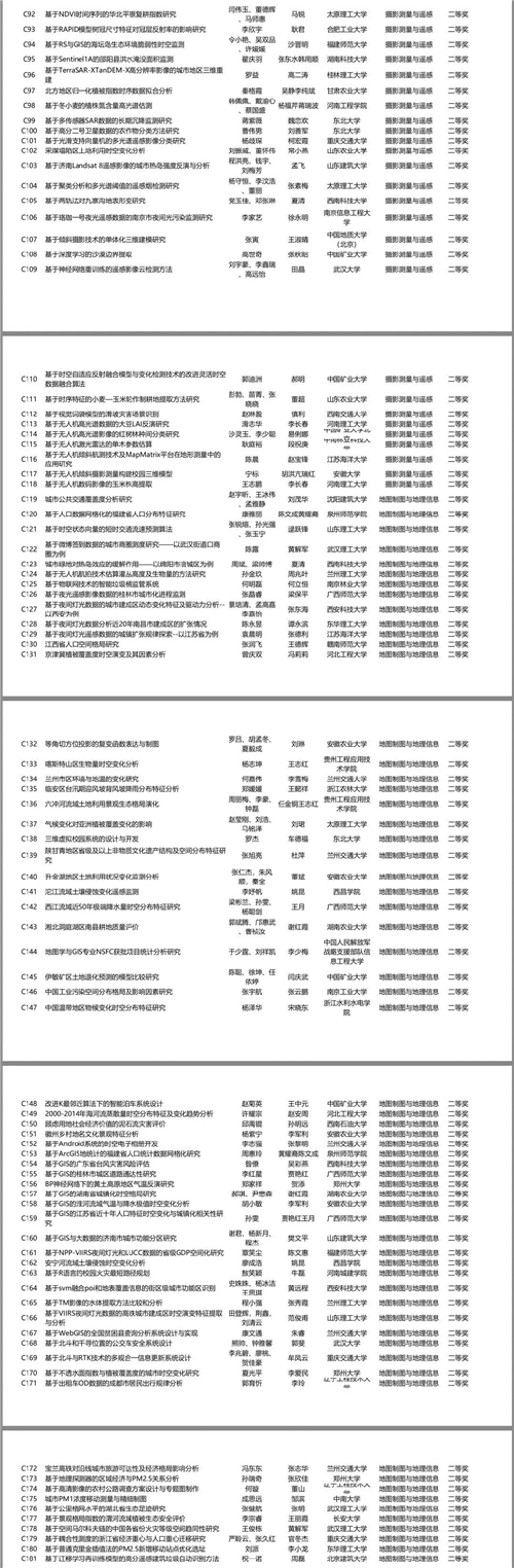 ̫������tyc4633