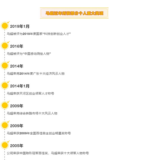 ̫������tyc4633