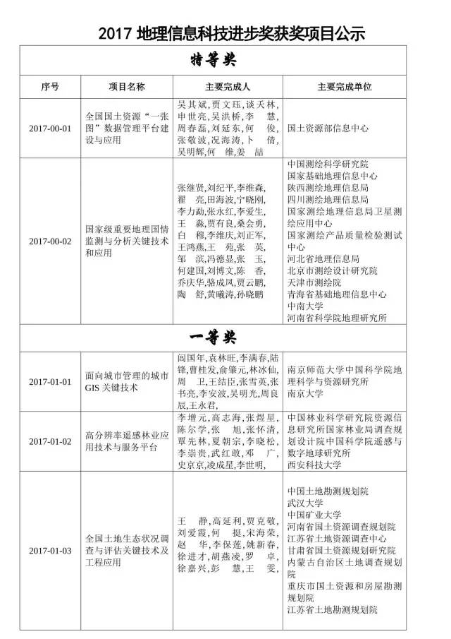 ̫������tyc4633