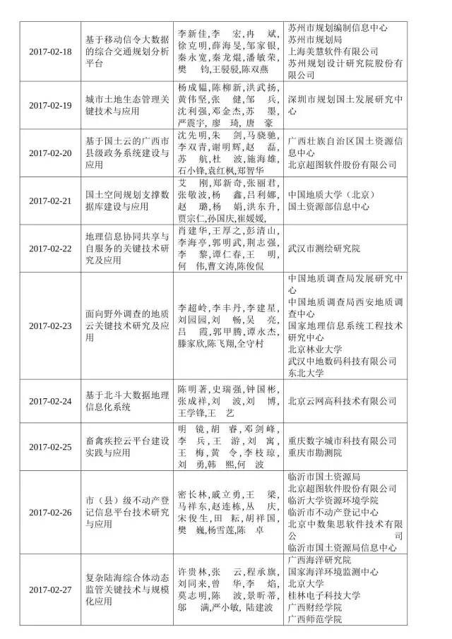 ̫������tyc4633