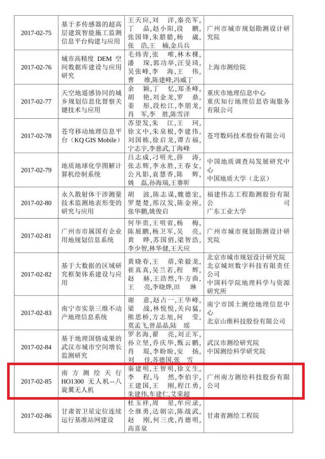 ̫������tyc4633