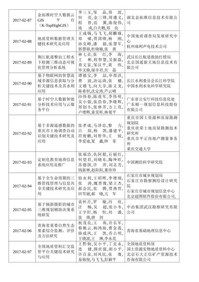 ̫������tyc4633