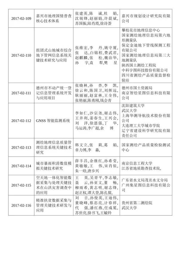 ̫������tyc4633