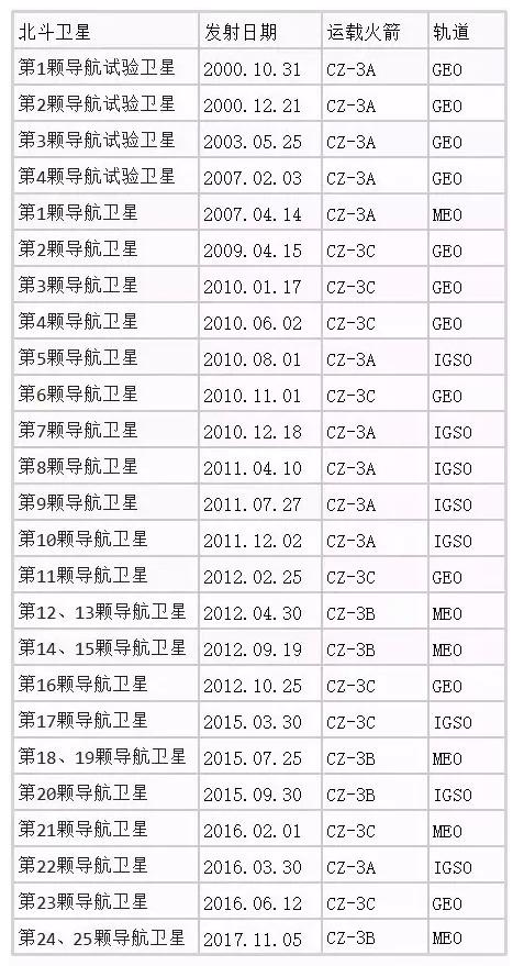 Ì«Ñô¼¯ÍÅtyc4633